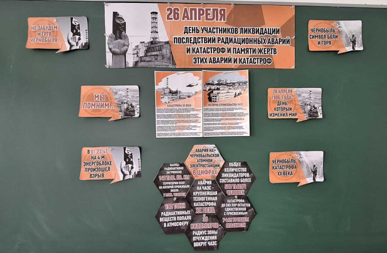 Авария Чернобыль.